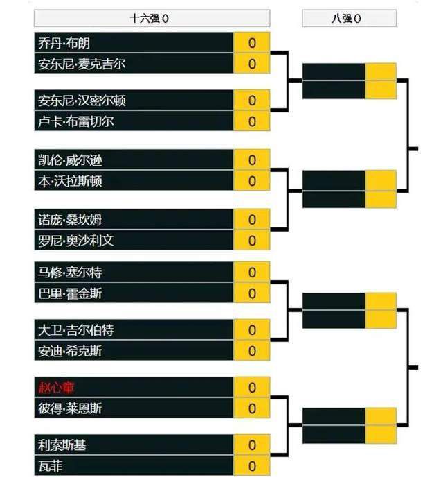 少走十年弯路？斯基拉：23岁桑乔收到一家沙特俱乐部的丰厚报价记者斯基拉消息，23岁的桑乔收到一家沙特俱乐部的丰厚报价。